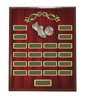 Plaque Perpetual