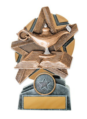 Starburst-Stand-Knowledge