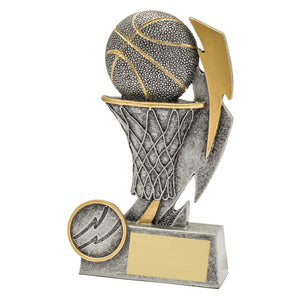 Basketball Shazam