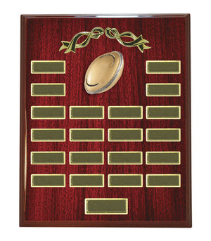 Plaque Perpetual Rugby Trophies