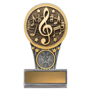 Mini_Music_IKON_Trophies