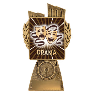 Antique-Gold-Lynx-Drama-Trophies 