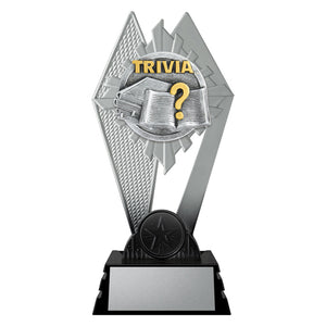 Shadowcrest-Trivia-Trophies